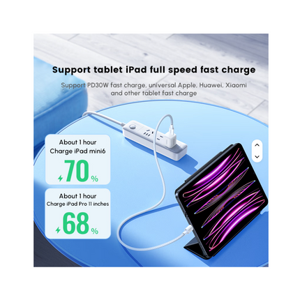 Cable Carga Rapido USB-C a USB-C PD100W Ugreen 3 Metros