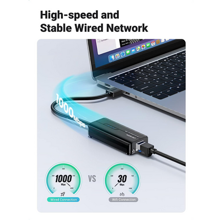 Hub Ethernet 3.0 4 en 1 USB 3.0x3  RJ45x1 Ugreen