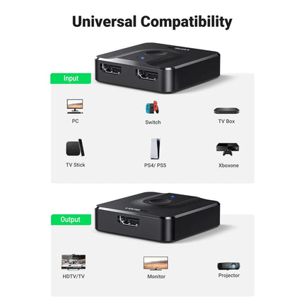 Switch HDMI 2 en 1, UGREEN, 4K@60Hz