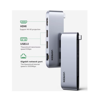 Adaptador 4 en 1 USB-C Hub con HDMI-4k, RJ45, USB 3.0 Ugreen